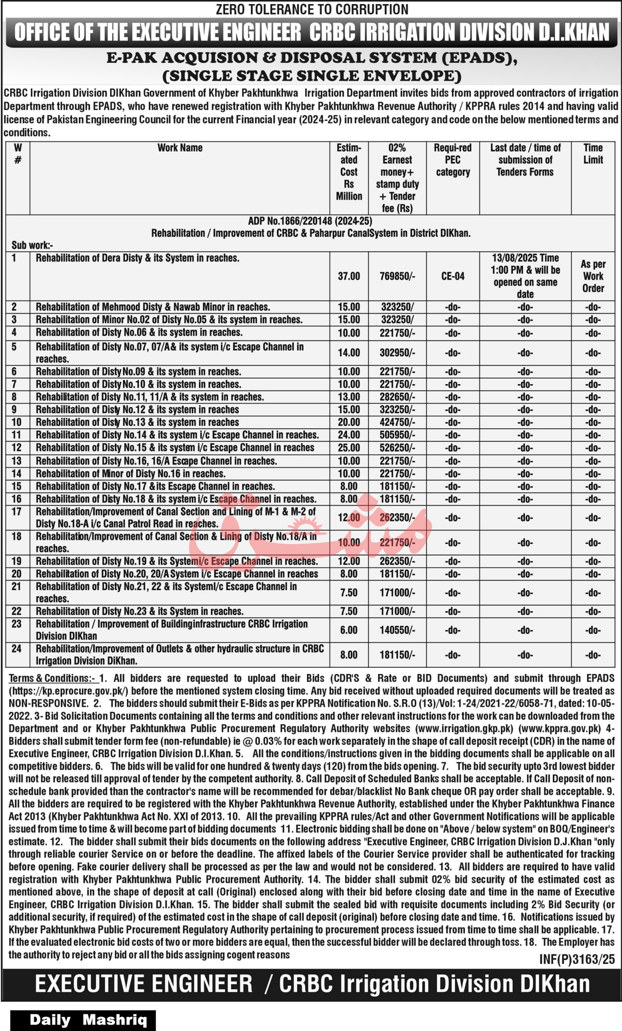 Irrigation Division D.I.Khan Tender Notice